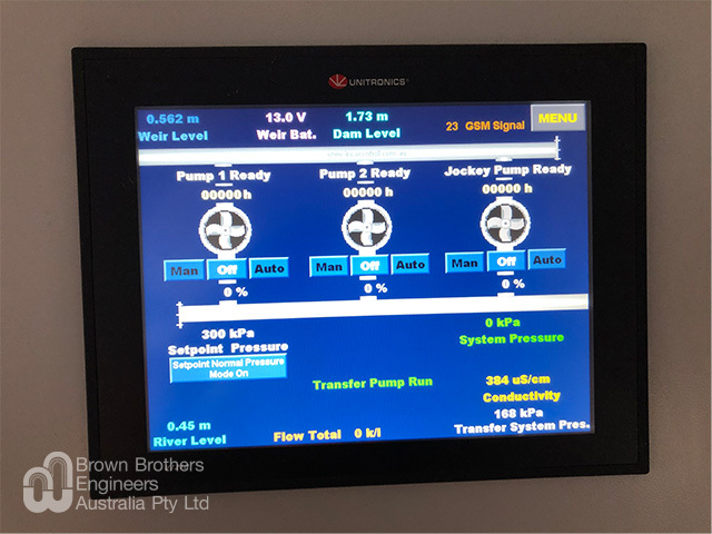 Remote pump monitors